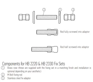 HALLIDAY   BAILLIE BRASS FIXING KITS - HB2330 SERIES