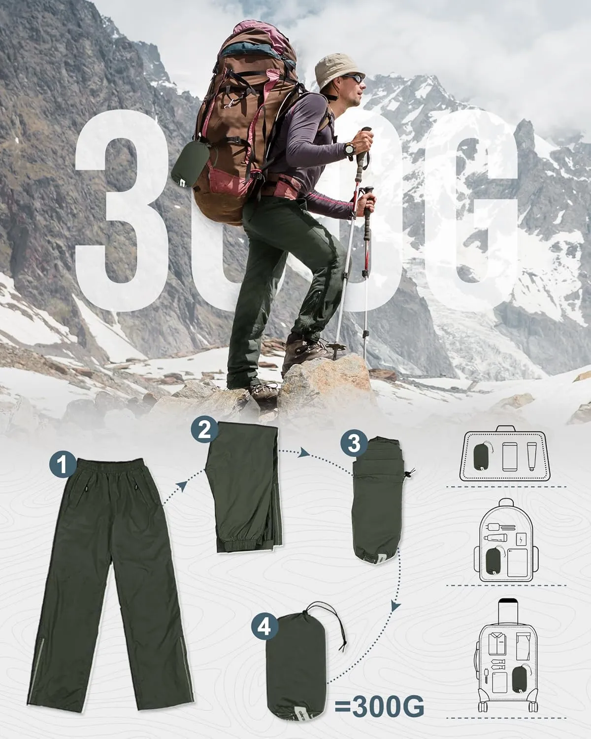 Outdoor Ventures Men's Rain Pants Waterproof Rain Overall Pants Windproof Packable Rain Outdoor Pants for Hiking Fishig Golf