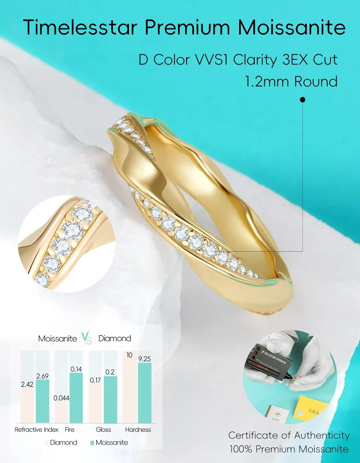 Stackable Eternity Band Rings for Women Wedding, Engagement, Promise, Anniversary Gifts, Premium Moissanite D Color VVS1 Clarity 3EX Cut, S925 Sterling Silver 18K Gold Plated Non Tarnish