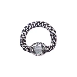 The GAZE Ring